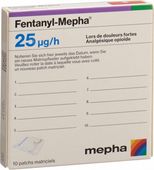 Fentanyl µg/h